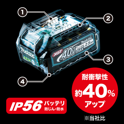 マキタ新品Makitaマキタ純正40Vmax4.0ahバッテリーBL4040F×2個