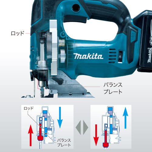 JV142D | 製品一覧 | マキタの充電式園芸工具