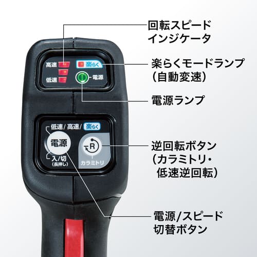 MURDシリーズ 製品一覧 マキタの充電式園芸工具